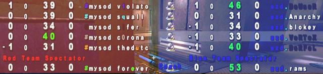 mysod-vs-gzd-q3wcp5